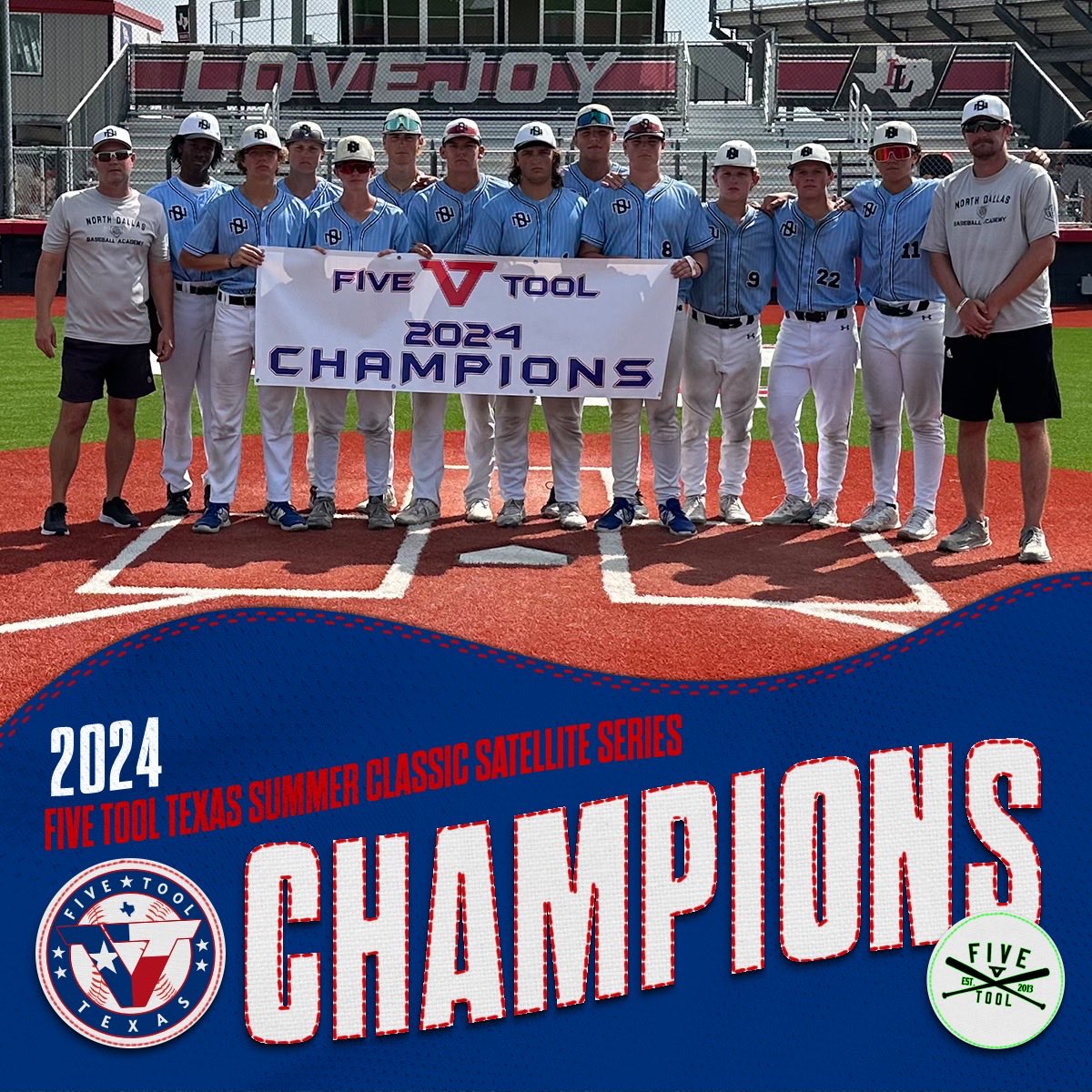 ✭Five Tool Texas✭ (@fivetooltexas) on Twitter photo 🏆CHAMPIONS🏆
Congrats to <a href="/NorthDallasBB/">North Dallas Baseball Academy</a> Smiga on winning the 15U American Division of the <a href="/FiveTool/">Five Tool Baseball</a> Texas Summer Classic Satellite Series!
#WatchEm 🏆CHAMPIONS🏆
Congrats to <a href="/NorthDallasBB/">North Dallas Baseball Academy</a> Smiga on winning the 15U American Division of the <a href="/FiveTool/">Five Tool Baseball</a> Texas Summer Classic Satellite Series!
#WatchEm