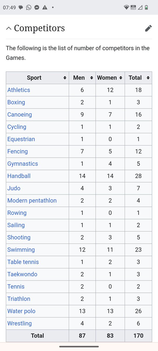 Hungary Coin $HUN tweet media