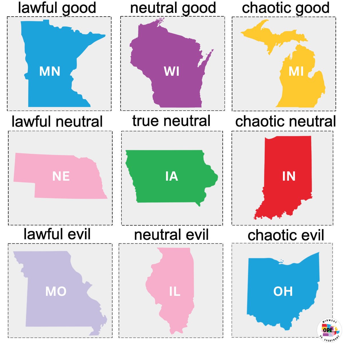 Midwest vs. The Rest tweet media