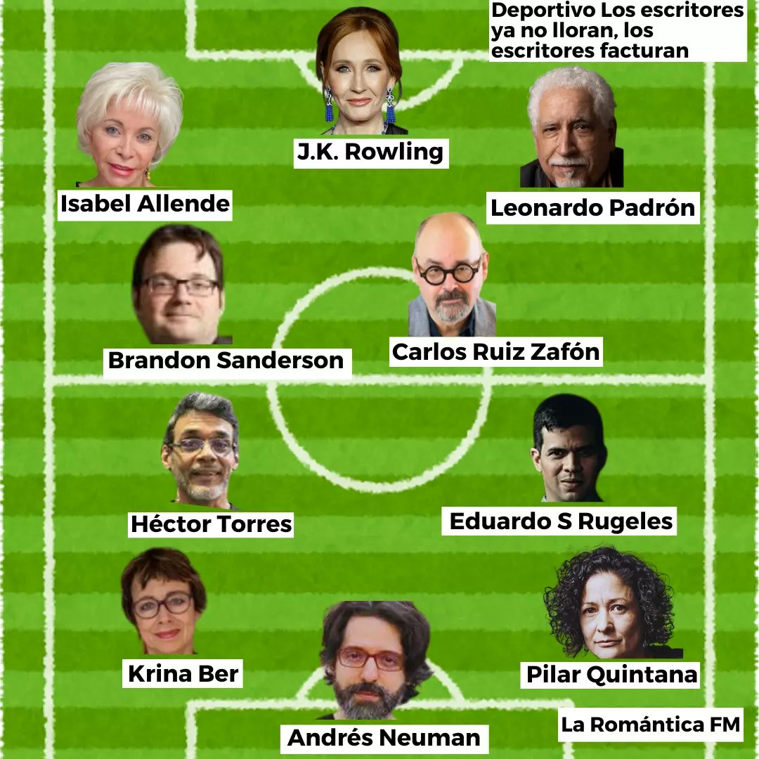 circuloamarill0's tweet photo. Se acabó la Eurocopa, pero continúa la Copa Círculo Amarillo. En el séptimo partido se enfrentan Deportivo Los escritores ya no lloran, los escritores facturan y La Romántica FM (en el que juegan 3 venezolanos)

Apoya a tu equipo favorito en la encuesta 👇🏾 https://t.co/TA6LbDykNE
