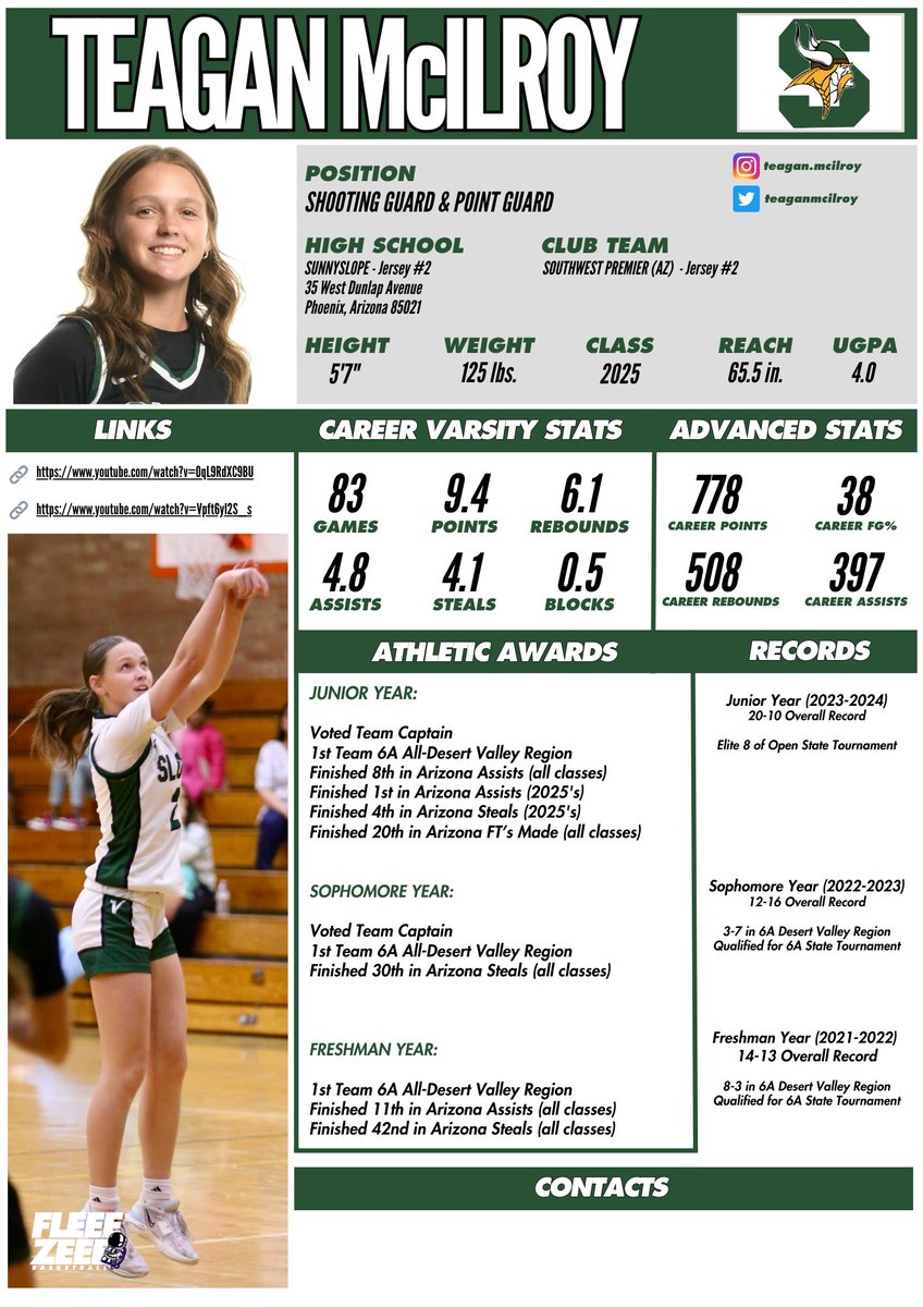 🏀💡Sunnyslope PG/SG Teagan McIlroy (2025) checks a lot of boxes college coaches are looking for…

✅High motor
✅Team player
✅Defends well on and off the ball
✅Paint Touches + Outside Shooting
✅4 year Varsity Starter
✅Personal and Team Production have improved every year