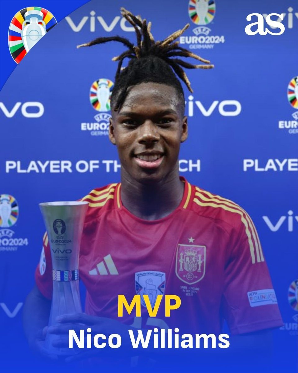 diarioas's tweet photo. 😍 ¿Sabéis quién ha sido el MVP del 🇪🇸España 🆚 Inglaterra🏴󠁧󠁢󠁥󠁮󠁧󠁿?
🏆 #EURO2024 #UniversoEuro #EurocopaEnAS #ESPENG  
➡️ https://t.co/S8rAq9Deav https://t.co/2k2xle83ro