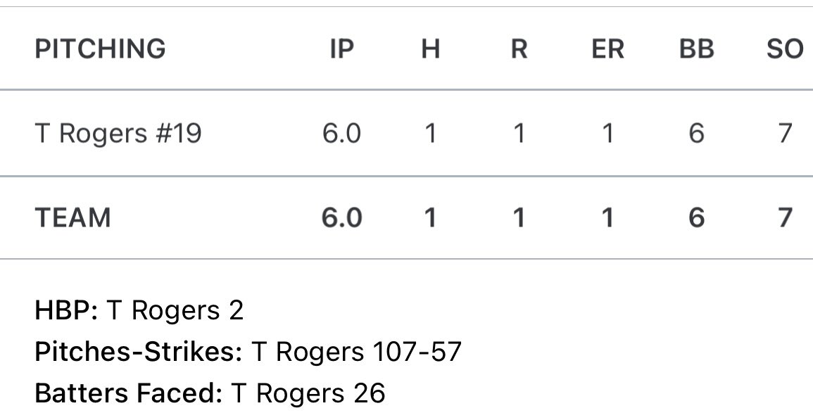 Justin Lafferty tweet media