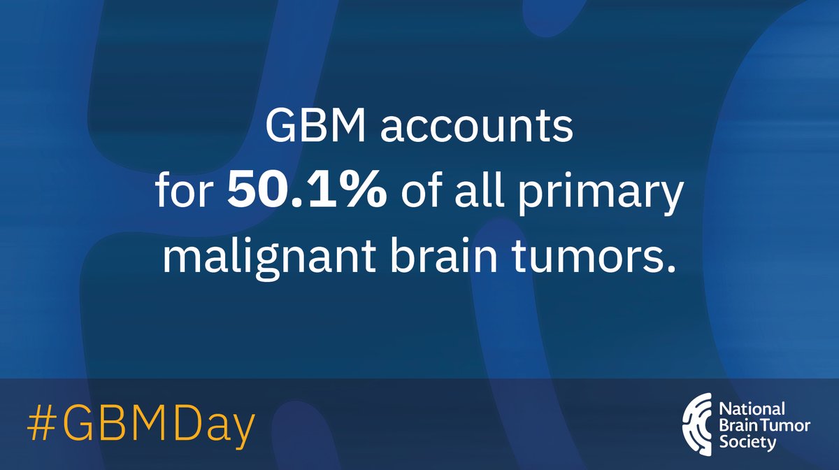 National Brain Tumor Society tweet media