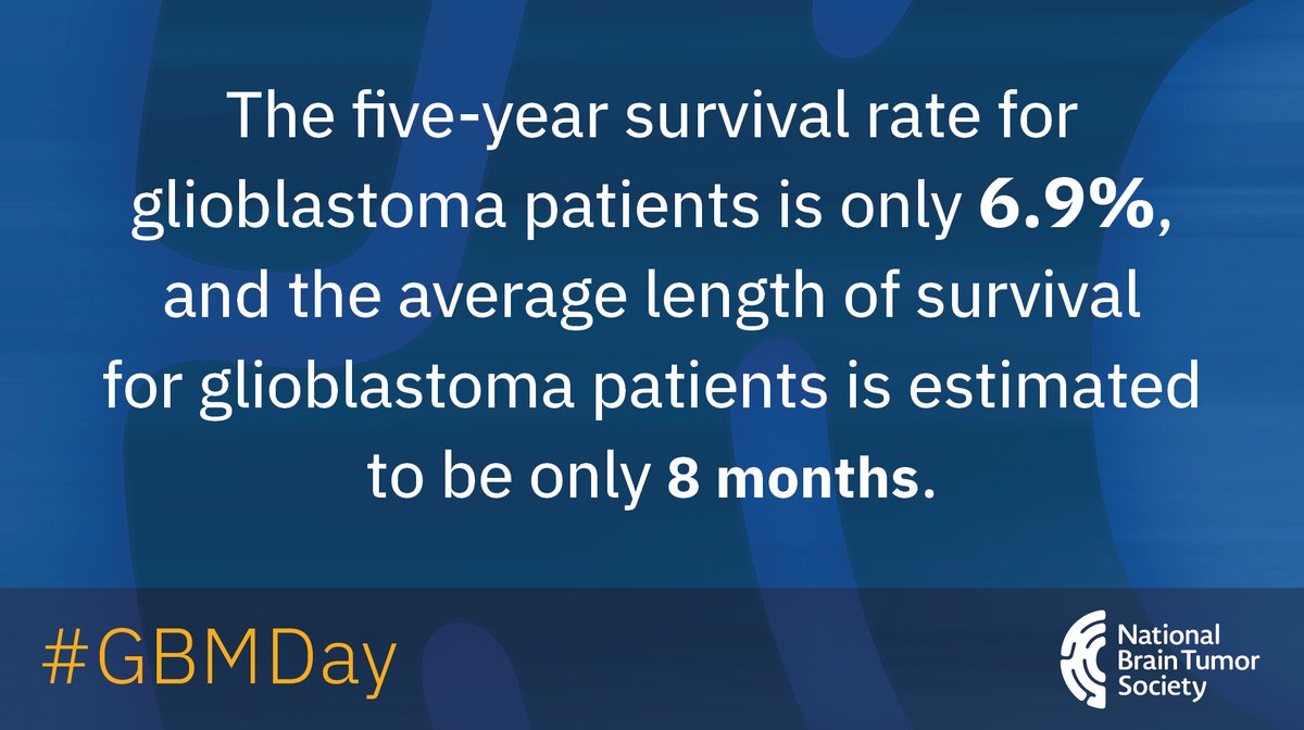 National Brain Tumor Society tweet media