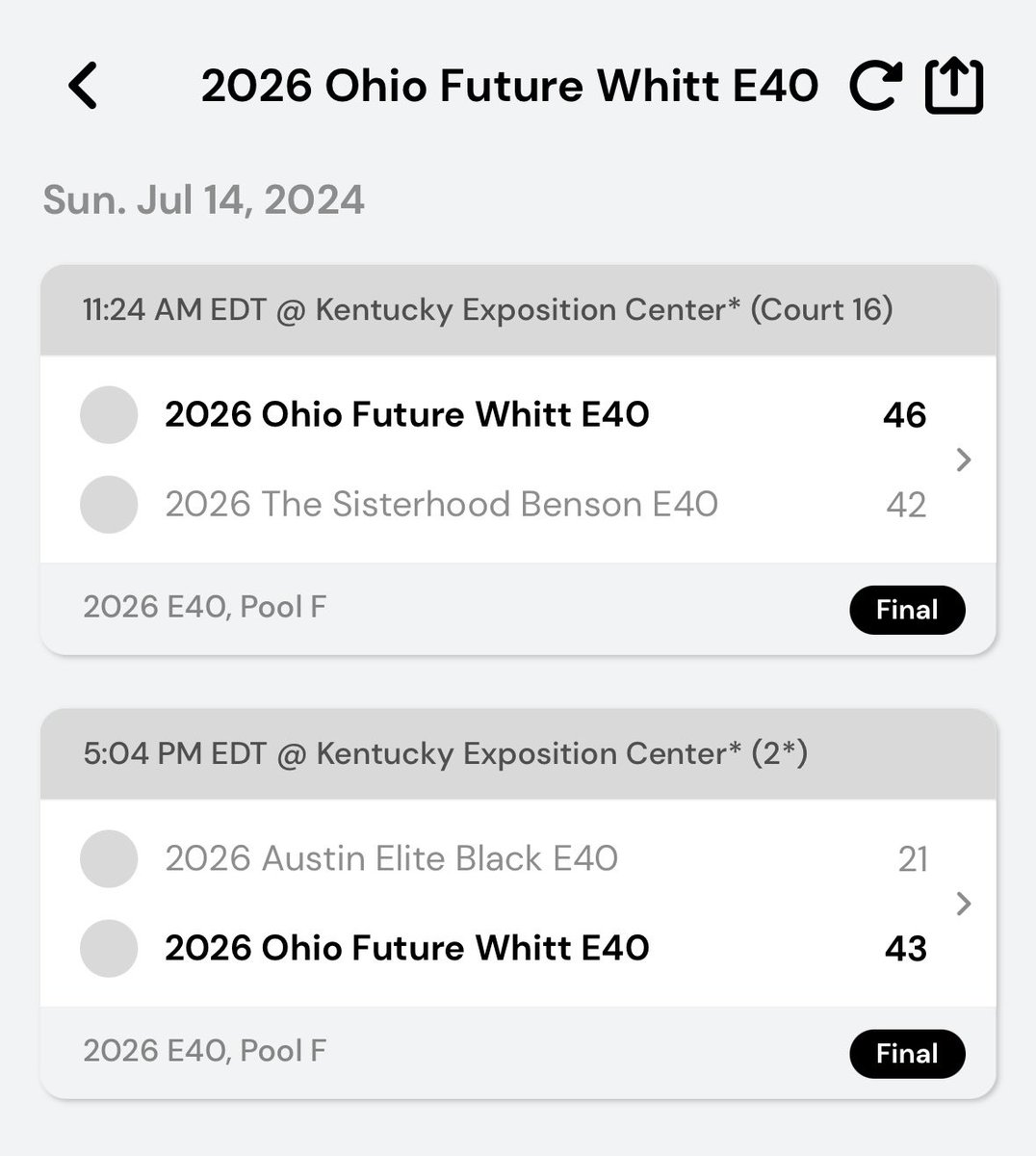 CoachAWhitt's tweet photo. My 2026s started off leauge play 2-0 today! Love how hard these kids compete. 

@kiannahingram dropped a 29 ball game 1 against a solid team!! Kid can hoop! 

@OhioFuture https://t.co/cMnG5Q4Sjx