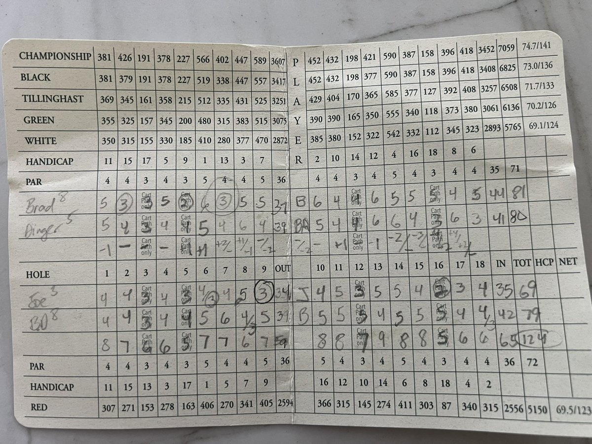 Joe Arnold tweet media