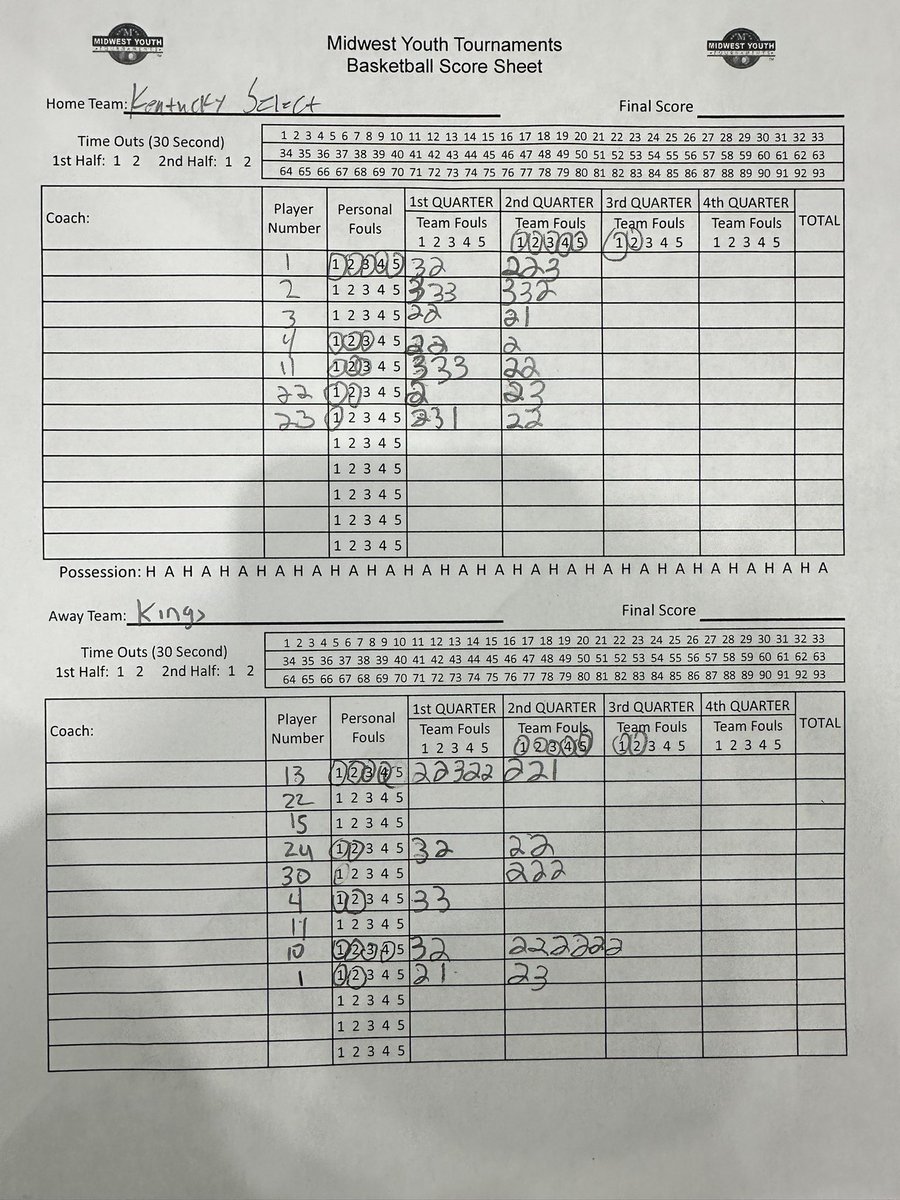 17U Kentucky Select boys advance to the Finals with a win over Kings (IN) 70-64! #MYTSummerSlam 

<a href="/jacobreis02/">Jacob Reis</a> 17 points (5-3’s)
<a href="/Larlinghaus_23/">Luke Arlinghaus</a> (26’) 13 points
<a href="/huffchase1/">Chase huff</a> 12 points
<a href="/Julianpuente21/">Julian Puente</a> 10 points
<a href="/owenniehues5/">Owen niehues</a> 7 points
<a href="/WayAyden/">Ayden way</a> 7 points
<a href="/JonahCrail_/">Jonah</a> 6 points