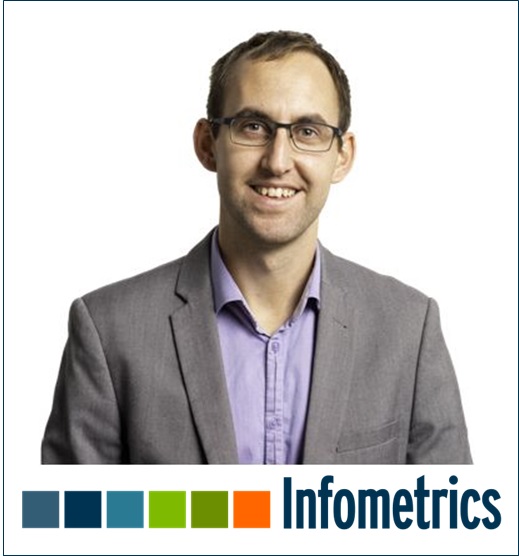 Infometrics tweet media