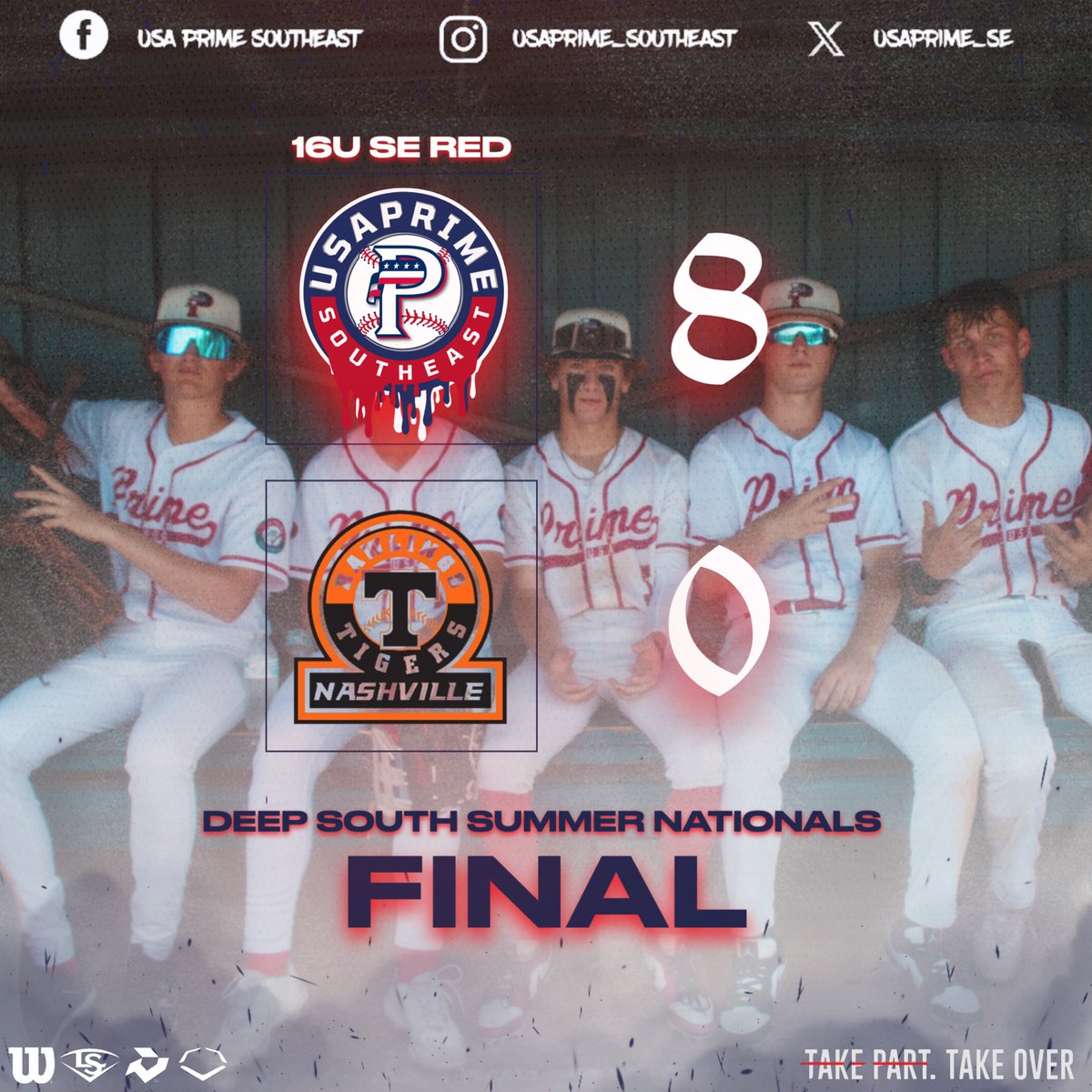 USA Prime Southeast (@usaprime_se) on Twitter photo 16U Red with another hit win in Huntsville. Offensively lead by <a href="/Bryson79025171/">bryson jeffreys</a> going 2/3, RBI, 2B, <a href="/JaydenS54650373/">Jayden Smith</a> going 3/3, 2 2B’s, 2RBI’s, <a href="/jordangant09/">Jordan Gant</a> going 2/2. On the mound <a href="/ty_e22_/">Ty Engelthaler</a> earns the W pitching 6 innings with 0ER, 8K.
#primeontop #primetakeover 16U Red with another hit win in Huntsville. Offensively lead by <a href="/Bryson79025171/">bryson jeffreys</a> going 2/3, RBI, 2B, <a href="/JaydenS54650373/">Jayden Smith</a> going 3/3, 2 2B’s, 2RBI’s, <a href="/jordangant09/">Jordan Gant</a> going 2/2. On the mound <a href="/ty_e22_/">Ty Engelthaler</a> earns the W pitching 6 innings with 0ER, 8K.
#primeontop #primetakeover