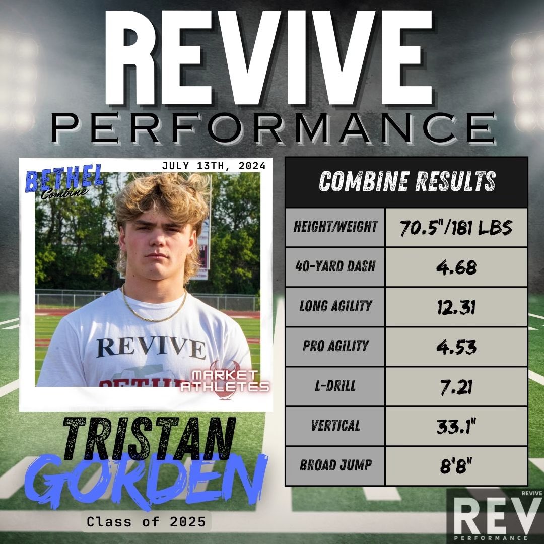 GordenTristan's tweet photo. Better numbers at yesterday’s combine. Thank you, @SchumannKegan! https://t.co/u8BeWu3yVg