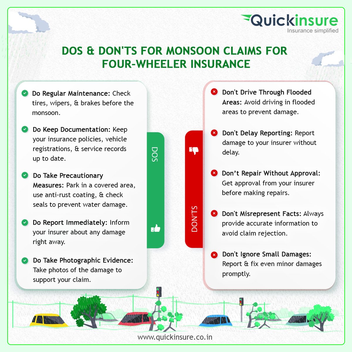 quickinsureInd's tweet image. Ensure a smooth #claim settlement this monsoon by following these simple dos and don'ts. For Comprehensive #FourWheelerInsurance, visit us at bit.ly/44eSk1g.
.
#Monsoon #Insurance #DosandDonts #Insurancetips #DidYouKnow #Safetytips #Insurancesimplified #Quickinsure