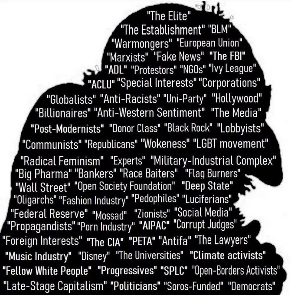 bkpea's tweet photo. All the words have been used except Jaishe Mohammad, Al Hram Boko   Hamas etc who are responsible for more killings. Do not look everything from the narrow perspective of religion. https://t.co/Af2GYYoqw0