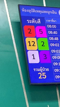 PoPloyLyta's tweet photo. ไม่ชอบความรู้สึกแบบนี้ มันอธิบายไม่ถูกเลยเวลานั่งมองจอนี่รายงานสถานะการตรวจ 🥺 https://t.co/olv2Qzk5yC