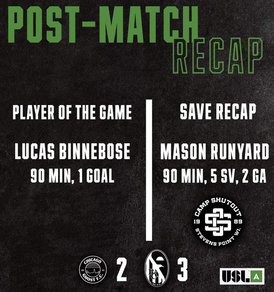 rkcthirdcoast's tweet photo. Late winners just seem to be our thing 🤷‍♂️ this time it was Hudson Torrez in the 90th minute!

Thanks for coming out @chicagoghostfc, good luck with the rest of the season!

#262Made https://t.co/qmOqf7FRYG