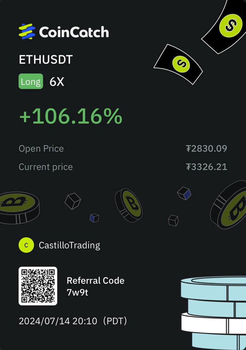 CastilloTrading's tweet image. Stick to your plan and ignore the rest.

$ETH Lower Limit bids playing out really well currently. Partial profits have been locked in along the way and booking more now.

#Ethereum