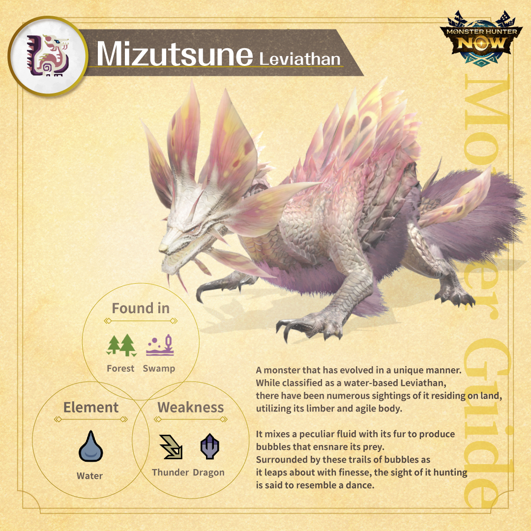 MH_Now_EN's tweet image. With a bewitching dance, this monster will cause bubbleblight! 🫧

#Mizutsune

If Mizutsune itself is covered in bubbles, watch out! Avoid danger by aiming for its head.

More details here 👇
monsterhunternow.com/news/mizutsune…

#MHNow #MonsterGuideNow #monsterhunternow