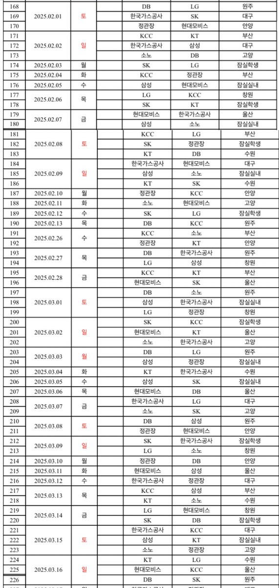 KBL 24-25시즌 정규리그 일정 다 떳다..!