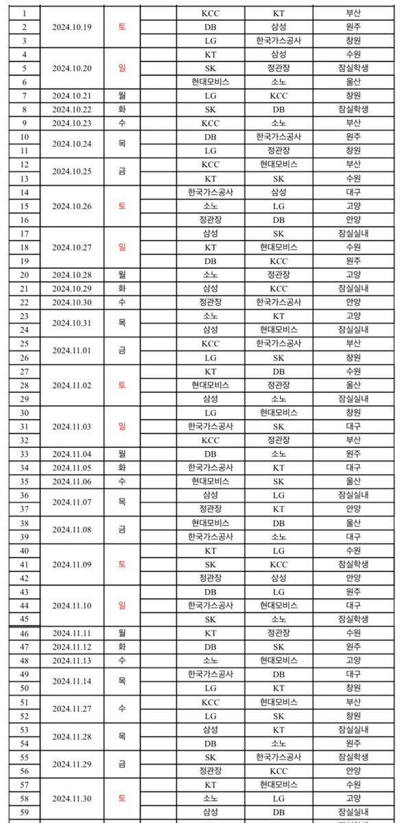6loverscIub's tweet photo. KBL 24-25시즌 정규리그 일정 다 떳다..! https://t.co/htT5ipR6cK