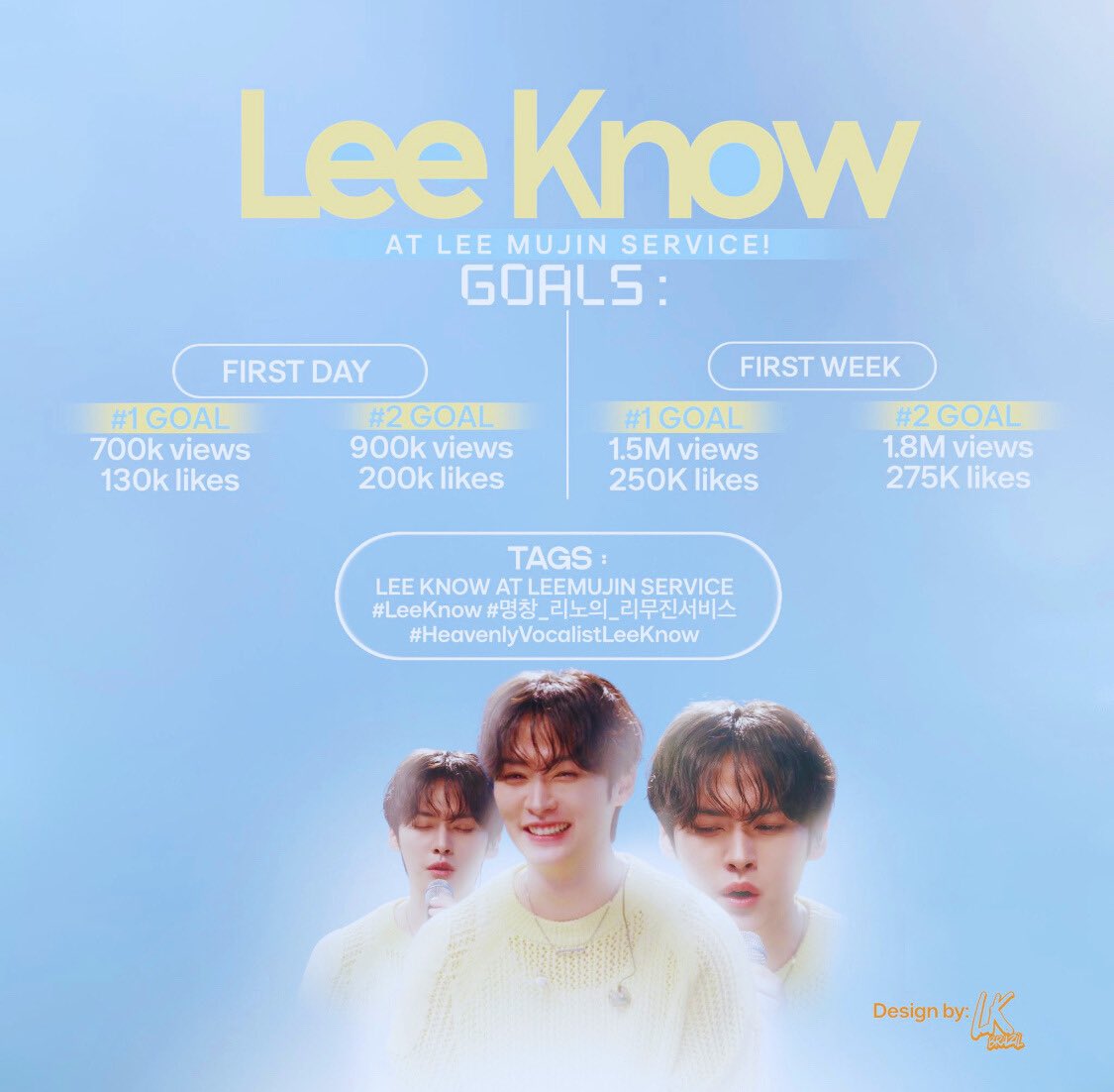 LKglobal_'s tweet photo. ℹ️LeeKnow Tags & Goals for Lee Mujin  Service
🗓️ Tuesday, July 16th
⏰ 6 p.m. KST 

LEE KNOW AT LEEMUJIN SERVICE
#️⃣LeeKnow #️⃣명창_리노의_리무진서비스
#️⃣HeavenlyVocalistLeeKnow

•Use the tags in all your tweets 
•Interact with other people using the tags.

*Do NOT use any tags until time announced*