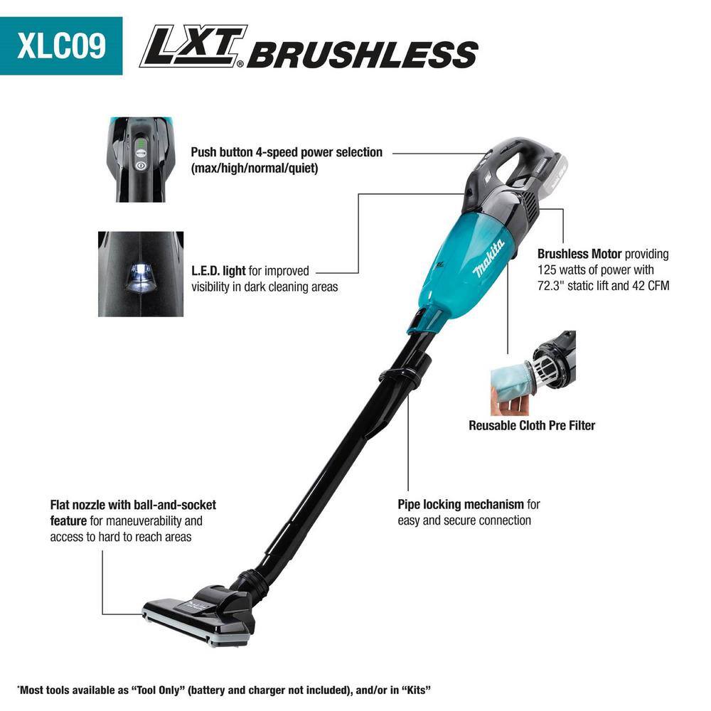 Discounttoday_'s tweet photo. Makita XLC09ZB 18-Volt LXT Lithium-Ion Bagless Cordless Compact Brushless Cloth Filter 4-Speed Handheld Vacuum, (Tool Only)
https://t.co/K7J38c8lE1
#makita #discounttoday https://t.co/YUC9hkDCwy
