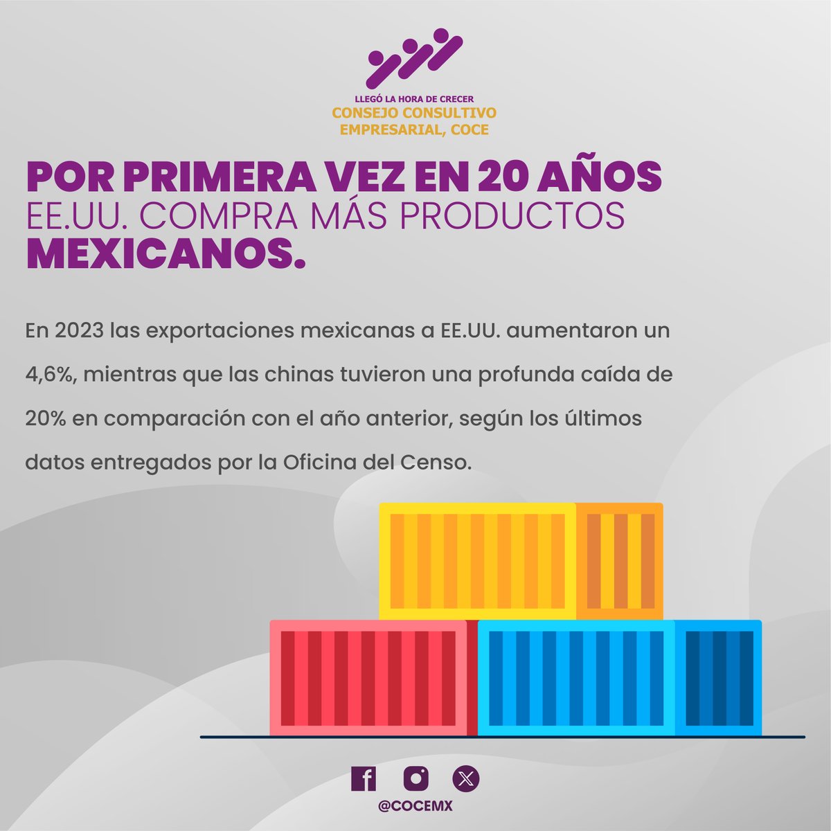COCEMX's tweet photo. Por primera vez en 20 años EE.UU. le compra más productos a México que a China.

Una de las causas de este fenómeno es la guerra comercial entre Washington y Pekín que escaló cuando el entonces presidente Trump subió los aranceles a los productos chinos.
#LlegóLaHoraDeCrecer https://t.co/p03djtjxMp