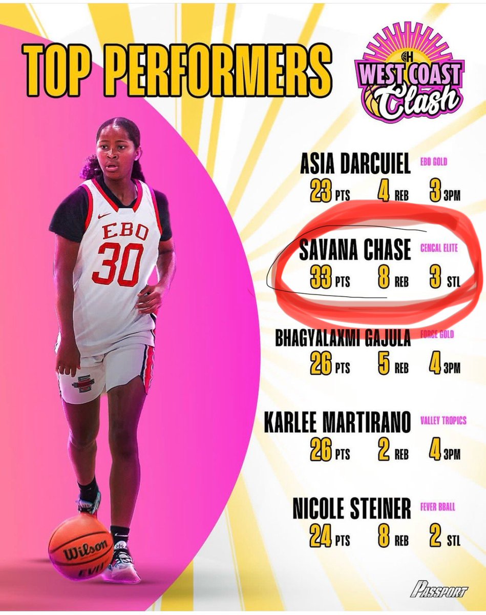 Sylvia Chase tweet media