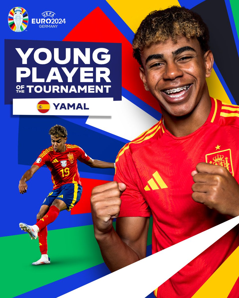 DurlabhDJ's tweet photo. Champions Spain #EURO2024
#ESPENG #EUROFinal #Eurocopa
#SPAvENG #UEFAEuros2024 #UEFA2024 #UEFA
Rodri Yamal Nico Williams Dani Olmo
Harry Kane Foden Luke Shaw Palmer Walker https://t.co/fTft2vvPMk