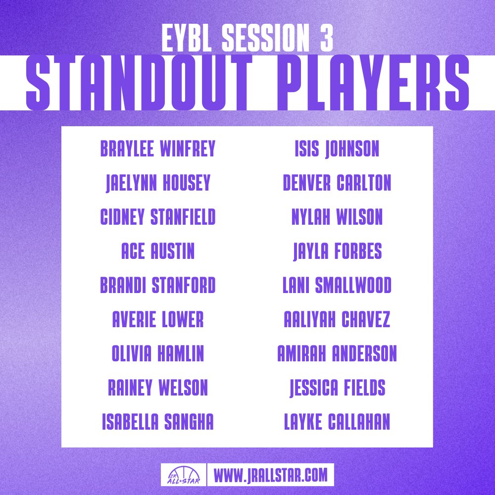 Jr. All-Star Girls Basketball (@jrallstarbb) on Twitter photo ๐ฆ๐ง๐๐ก๐๐ข๐จ๐ง ๐ฃ๐๐๐ฌ๐๐ฅ๐ฆ at Day 3 of <a href="/NikeGirlsEYBL/">Nike Girls EYBL</a> Session 3โ
<a href="/Braywin20/">Braylee Winfrey</a> <a href="/jaelynn_housey1/">Jaelynn Housey</a> <a href="/CidneyStan2028/">Cidney Stanfield</a> <a href="/AceAustin11/">Ace Austin</a> <a href="/Baller14Brandi/">Brandi Stanford</a> <a href="/averie_lower/">Averie Lower</a> <a href="/lucky_livs/">Olivia Hamlin</a> <a href="/RaineyWelson/">Rainey Welson</a> <a href="/isabellasanghaa/">Isabella Sangha</a> <a href="/IsisJohnson3/">Isis Johnson Musah</a> <a href="/balloutdeni/">denvercarlton</a> <a href="/ny2prime/">Nylah Wilson</a> <a href="/JaylaForbes2027/">Jayla Forbes</a> <a href="/lanismallwood12/">Lani smallwood</a> ๐ฆ๐ง๐๐ก๐๐ข๐จ๐ง ๐ฃ๐๐๐ฌ๐๐ฅ๐ฆ at Day 3 of <a href="/NikeGirlsEYBL/">Nike Girls EYBL</a> Session 3โ
<a href="/Braywin20/">Braylee Winfrey</a> <a href="/jaelynn_housey1/">Jaelynn Housey</a> <a href="/CidneyStan2028/">Cidney Stanfield</a> <a href="/AceAustin11/">Ace Austin</a> <a href="/Baller14Brandi/">Brandi Stanford</a> <a href="/averie_lower/">Averie Lower</a> <a href="/lucky_livs/">Olivia Hamlin</a> <a href="/RaineyWelson/">Rainey Welson</a> <a href="/isabellasanghaa/">Isabella Sangha</a> <a href="/IsisJohnson3/">Isis Johnson Musah</a> <a href="/balloutdeni/">denvercarlton</a> <a href="/ny2prime/">Nylah Wilson</a> <a href="/JaylaForbes2027/">Jayla Forbes</a> <a href="/lanismallwood12/">Lani smallwood</a>