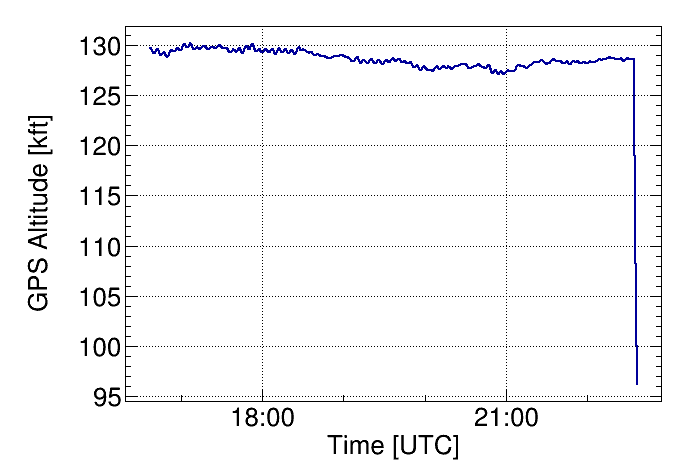 XL-Calibur tweet media