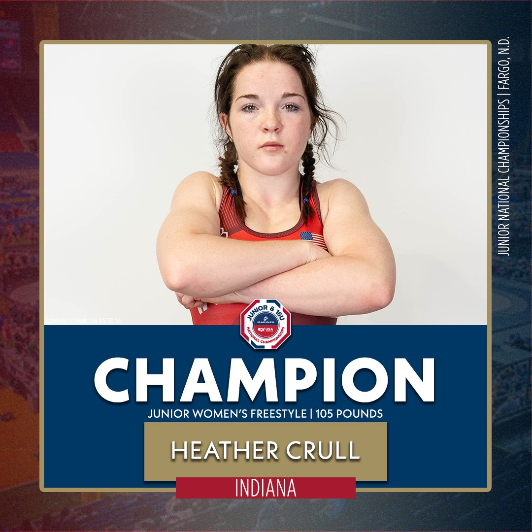 USAWrestling's tweet image. Junior Women 105: Heather Crull (IN) tech fall Aroma Marrufo (Missouri) 11-0, 1:55. #Fargo2024 

Crull repeats as champion and wins Indiana's 5th Junior Women's title all-time.