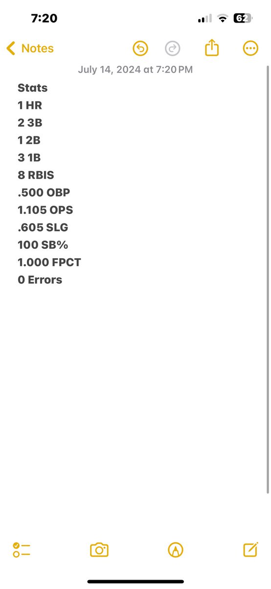 _PaisleyBailey's tweet photo. My team and I had a great time at the Stars Over Georgia Showcase this weekend! We finished second. My team and I couldn't get our bats going the first few games, but we showed up on Sunday! Check out my stats below! #softball https://t.co/ooo7LiyygW