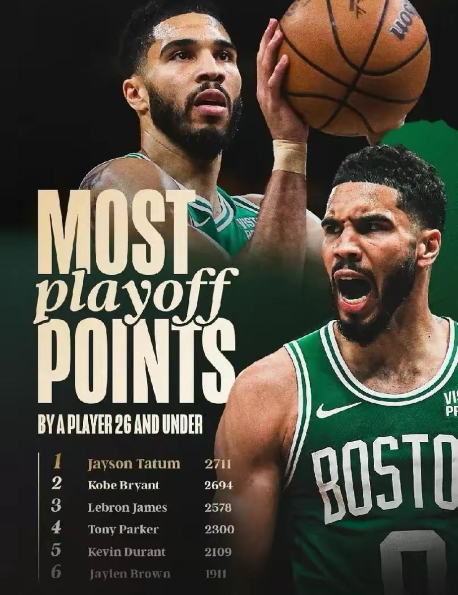 lockedupjb's tweet photo. Tatum is a once in a generation player, don’t let the media fool you https://t.co/0Yr9rqbq7A