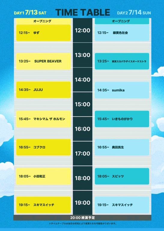 mayupon2121's tweet photo. 観客動員２日で45,000人✨
私の歩数は２日で60,000歩🐾
写しきれなかった美味しいもんいっぱいは消化出来たはず(ﾃﾞﾅｲﾄｺﾏﾙw)

暑かったり降られたり、泣いたり笑ったり、叫んだり感動したり、ぐったりしたり飛び跳ねたり

最高の夏の幕開けだった🍀 https://t.co/qvuHfX7k8M