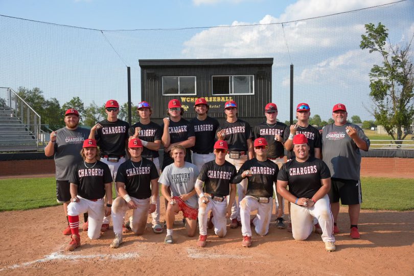 Chargers jump up early and score 10 in the first 2 innings. Going on to win 12-1 in the championship. <a href="/chrislo30887878/">chris logan</a> goes 4 IP 2 H 0 ER 0BB

<a href="/Qsheets_06/">Quinton Sheets</a> 2-3 2B 4 RBI 2 R
<a href="/MangisBrody/">Brody Mangis</a> 2-2 2B RBI
<a href="/TylanHayden/">tylan.hayden</a> 2-3 R 2 RBI
<a href="/Cameronmcd42/">Cameron Mcdonald</a> 1-3 2B RBI 3 R
<a href="/ethanwolfe0522/">Ethan Wolfe</a> 1-1 RBI BB