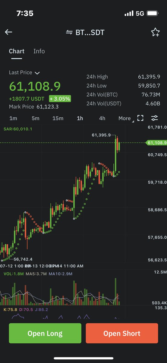 BitMart_Futures tweet picture