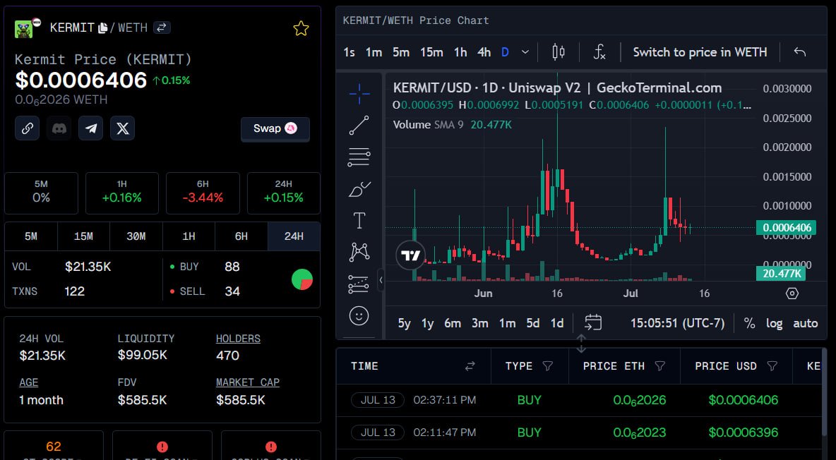 Crypto Fernando tweet media