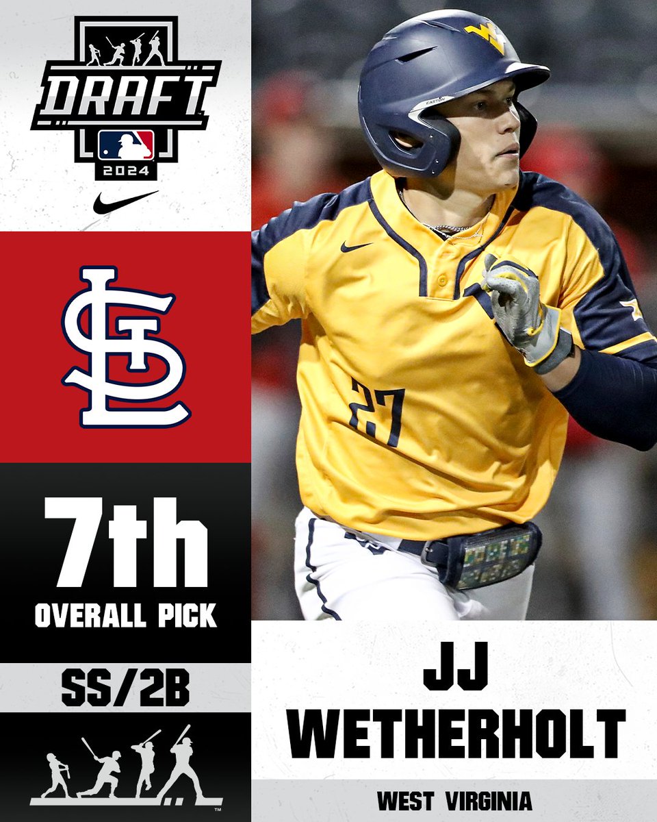 With the 7th pick in the 2024 #MLBDraft, the <a href="/Cardinals/">St. Louis Cardinals</a> select JJ Wetherholt from West Virginia University.