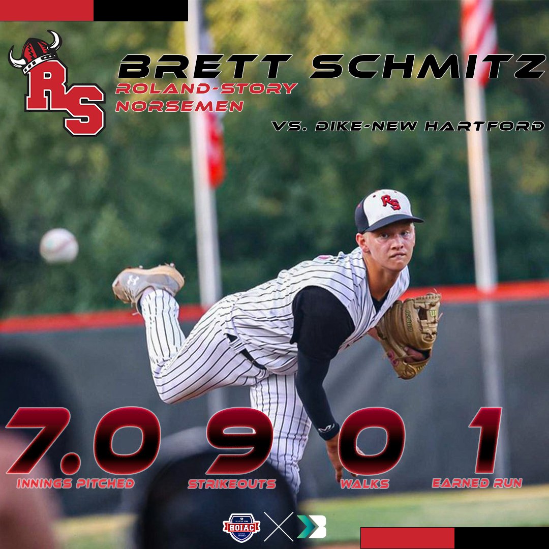 Bound_IA's tweet photo. ๐๐๐๐๐
Brett Schmitz of Roland-Story throws a gem in their win over Dike-New Hartford in the district championship game! The Norse won 4-1 and will play against Aplington-Parkersburg on Tuesday in the Substate Final!
#HOIAC #BoundIA #iahsbb https://t.co/rlpdZyAUkY