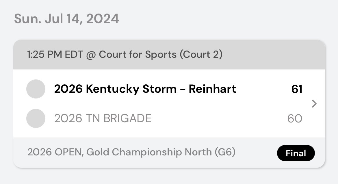 theBRIGADEway's tweet photo. #BRIGADE2026🔴⚫️ @Ohio_Basketball #BallinUnder1Roof

@Josh_Whitt_3 23 p, 7 r
@AbeSoucy24 19 p, 4 r
@Yeshiyah_Cobb 13 p, 6 r
@adrian_sevieri 3 p, 7 r
@malachiwhite08 2 p, 4 r
@DrakeGoers2026 1 r, 1a
@iammatt_10 1 r https://t.co/rw9fMPHKD3