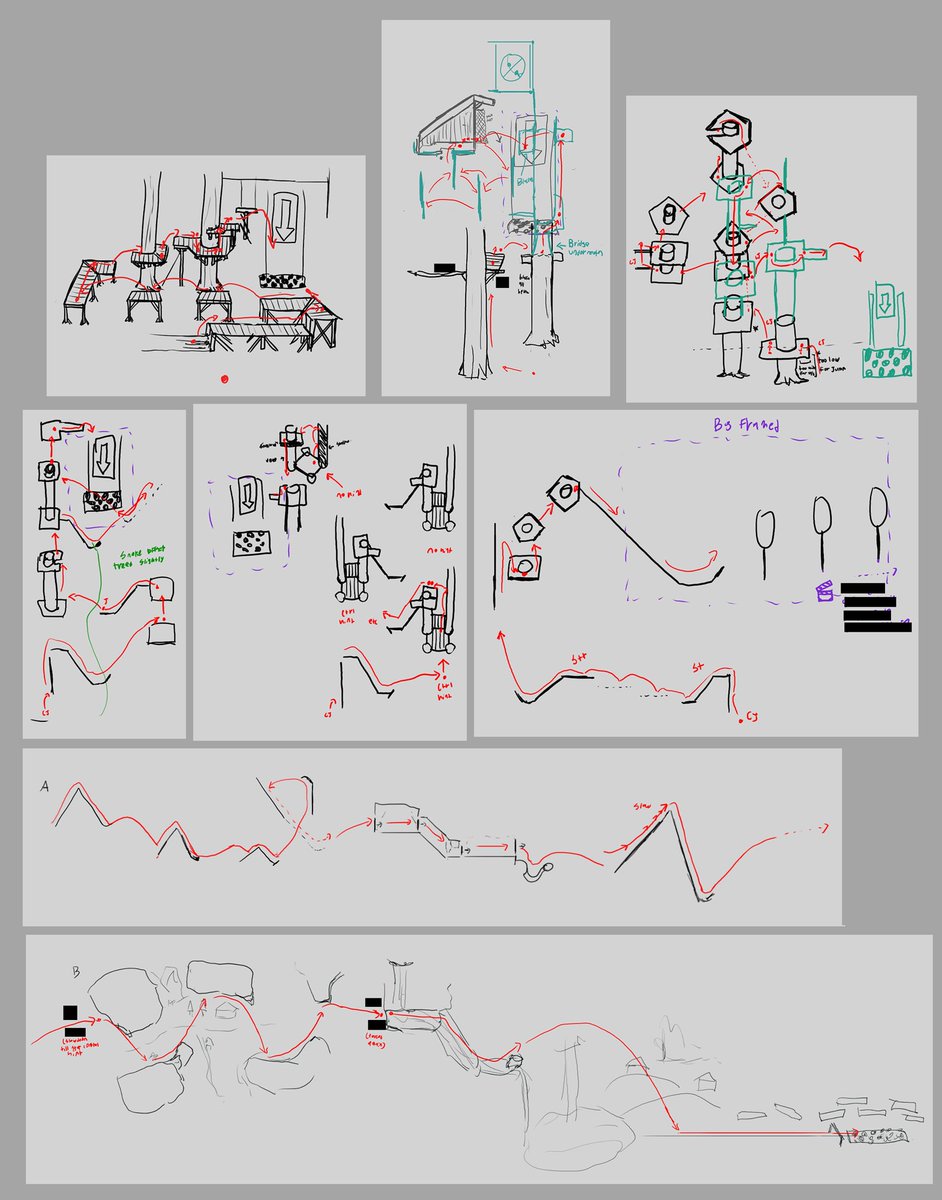 Walt_WW's tweet image. Going old school and redesigning some levels "on paper" before messing with 3d blockouts again. I like this approach, I think I'm going to try it more in the future! #gamedev