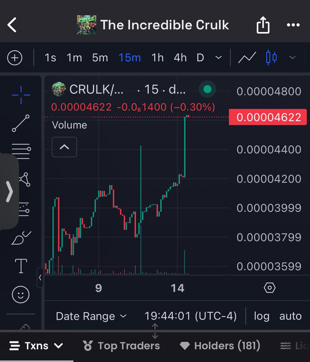 IncredibleCrulk's tweet photo. We just burned 10M
For a total of 40M burned
4% of the supply is ash
So that's how we do it
All #Crulkllionaires are safe with $Crulk Organic No influencer No ambassadors No false promises
Thanks to all the #RaidArmy
In @eldominioworld We Trust
#CroFam #CrulkFam #FFTB $CRO https://t.co/EED8fCNiSB