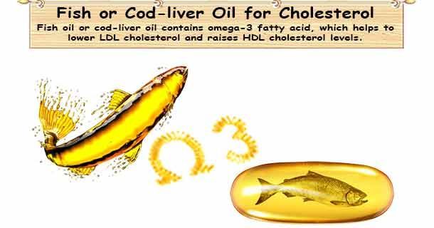 healthyojas's tweet image. Benefits of the Fish Oil (Cod Liver Oil) Cholesterol buff.ly/3uQ0VYm #Cholesterol #FishOil #CodLiverOil