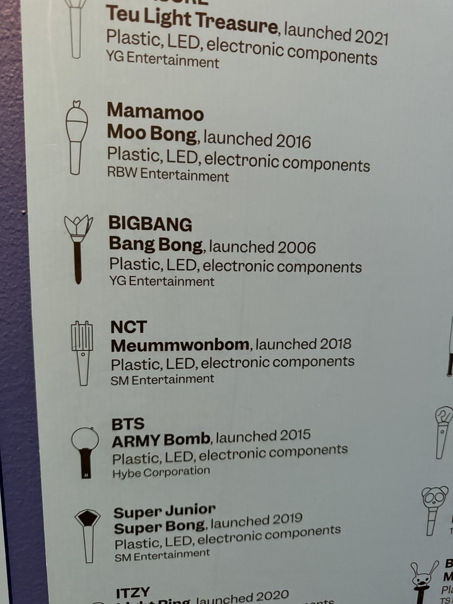 pixeljunnie's tweet photo. i did not know the neobongs government name https://t.co/kRdnulk0x0