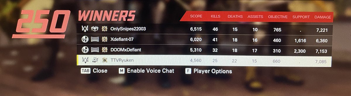 Hey <a href="/PixelsofMark/">Mark Rubin</a> <a href="/ACHES/">PATTYP</a> <a href="/PlayXDefiant/">XDefiant</a> can you look into these four and issue some ban hammers? Blatantly cheating and ruining the ranked experience. ☺️