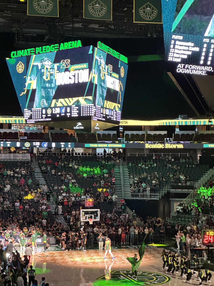 Mike Dodd tweet media