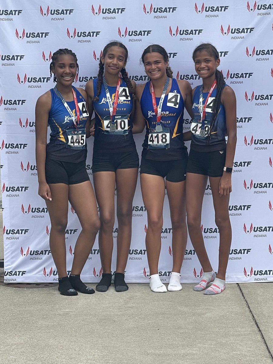 Indiana Storm TC tweet media