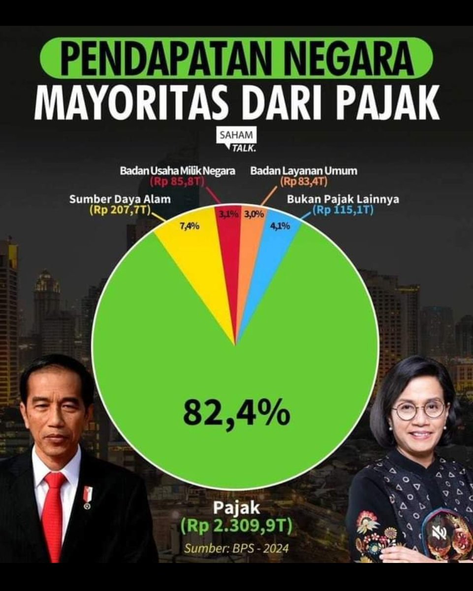 mz widodo tweet media