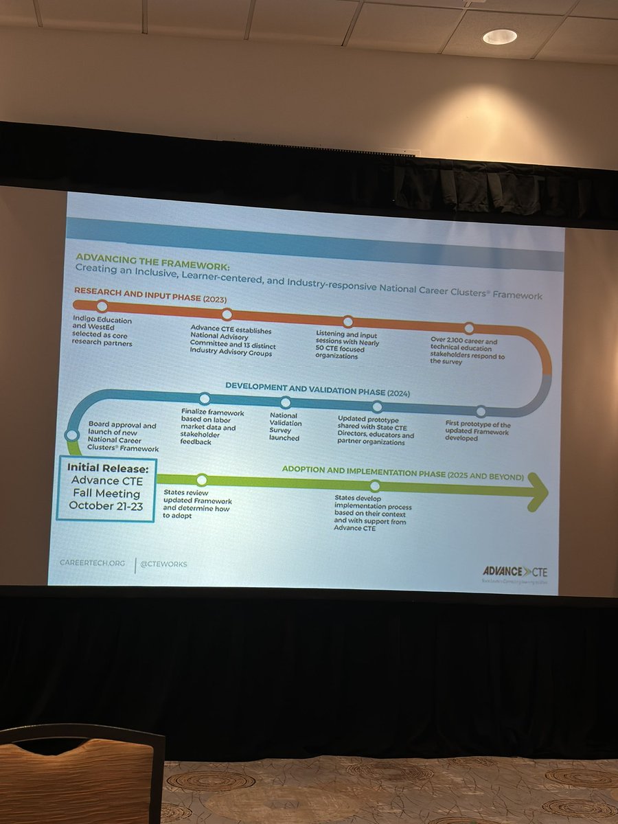 Allison Dees tweet media