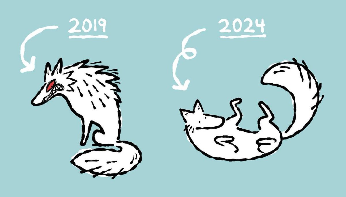 anxiety_fox's tweet photo. Wolf was first drawn in 2019, so it is fun to see them now! I want to explore both versions as one character, especially with coming to terms with my emotional irregularity https://t.co/fV7preL1Ba